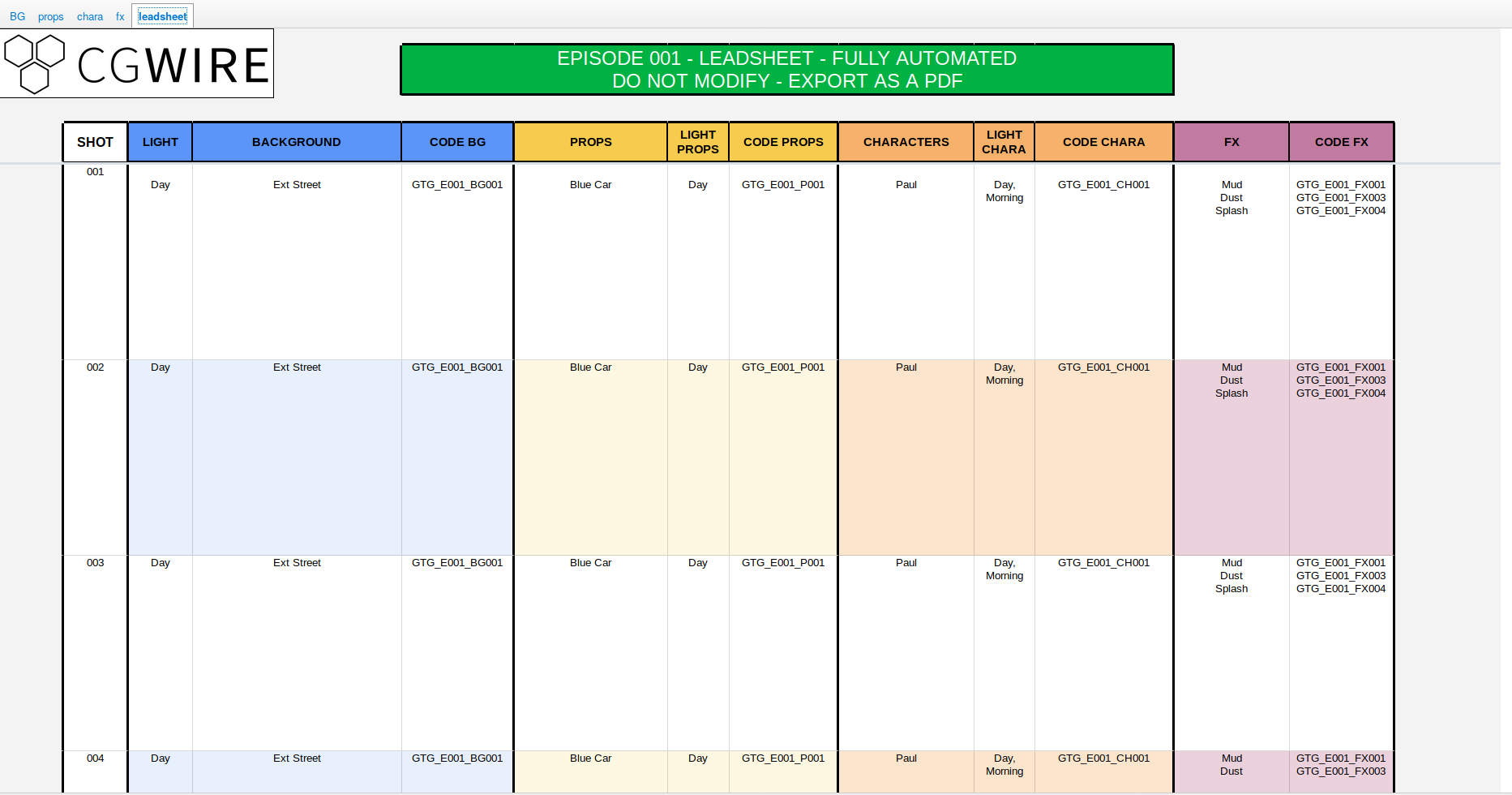 Breakdown spreadsheet
