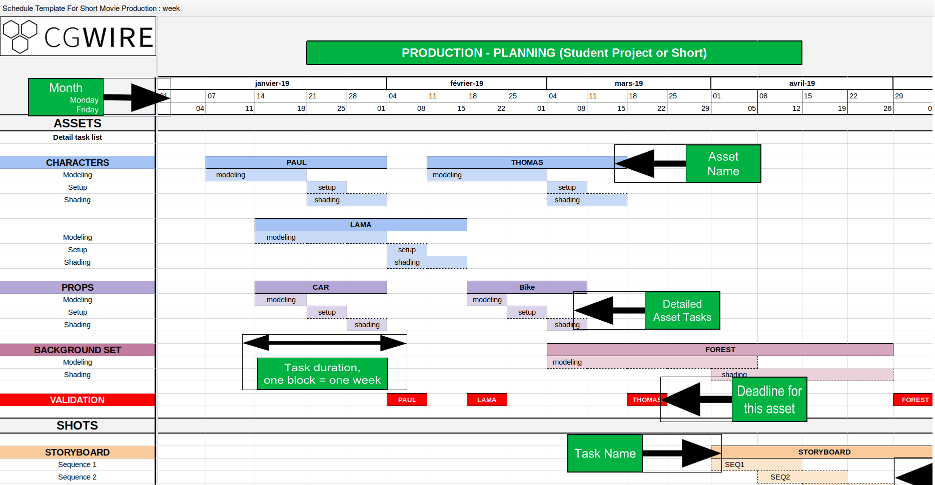 Short film planning spreadsheet